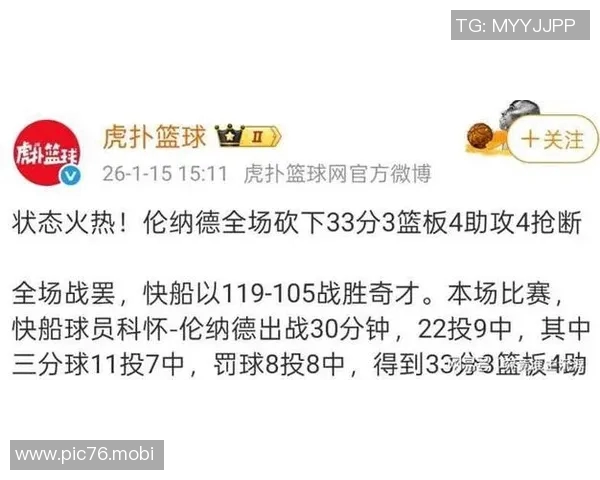 [2026年02月07日] 深度解析：小卡孤军奋战率快船客场险胜国王，全队暴露组织隐忧